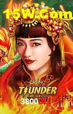 3800Bet Rio de Janeiro - Slot Strategy